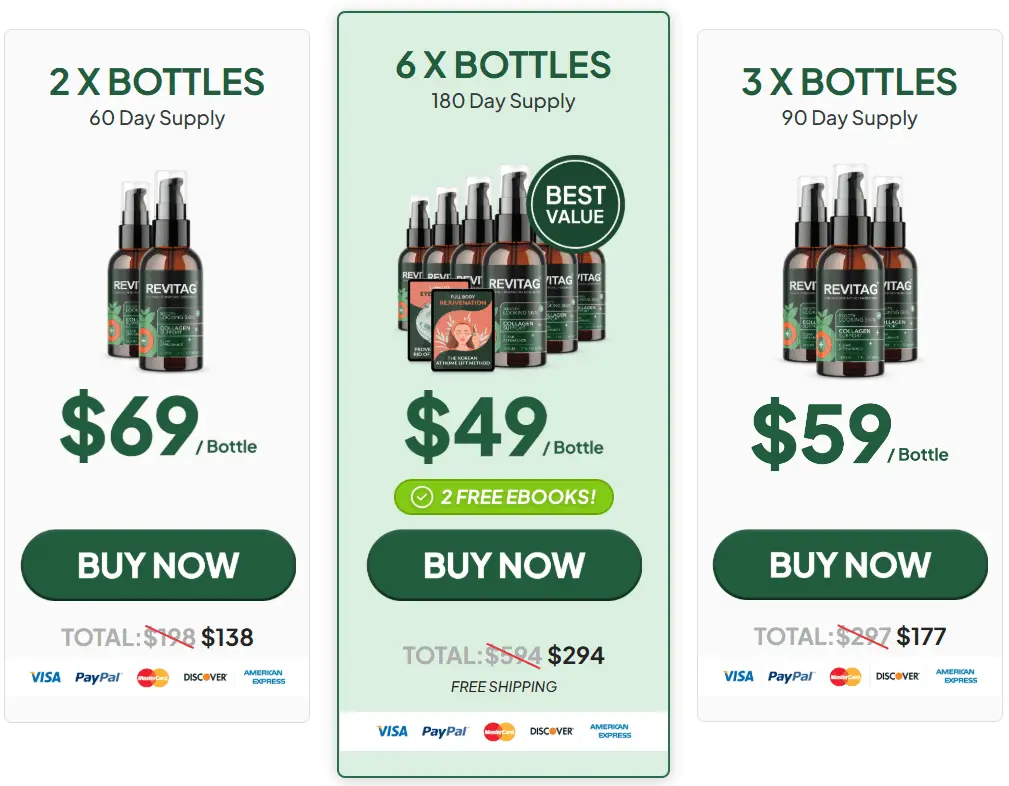 revitag price